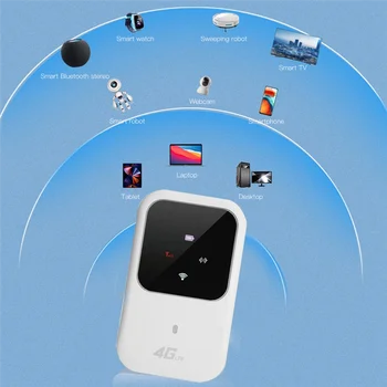 Мобильный портативный WiFi-роутер 4G Car Sharer со слотом для SIM-карты